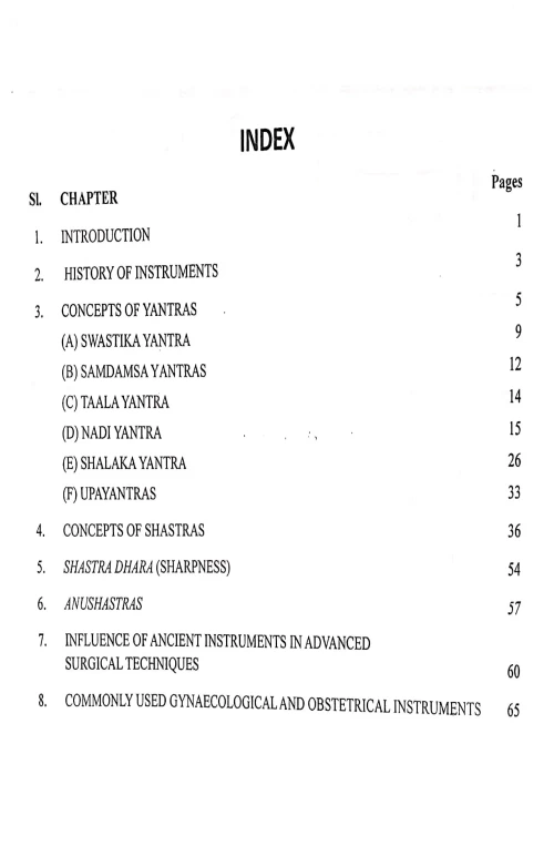 Evolution Of Yantra & Shastras